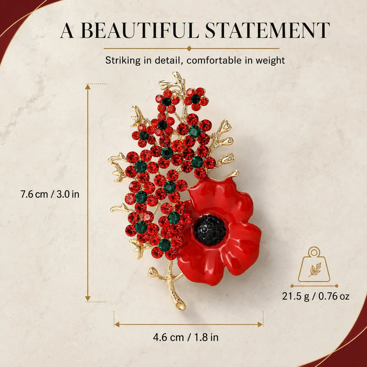 1945-2026 “Never Forgotten” Victory Blossom [81th Anniversary Keepsake]